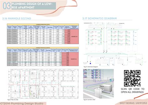 Low-Rise Apartment at Vadodara | CEPT - Portfolio