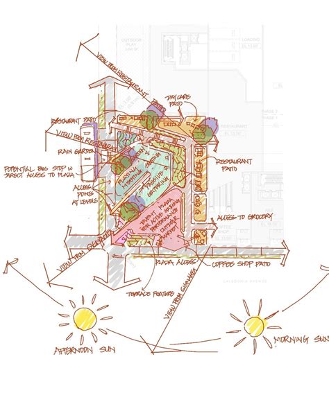 Pin by Ozan Fırat on studio v in 2024 | Urban design diagram, Architecture concept diagram ...