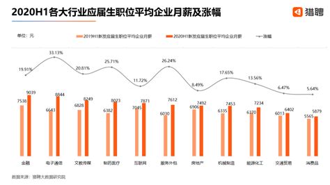 2020年最新中国电竞行业研究报告：电竞市场规模突破1000亿！ - 知乎
