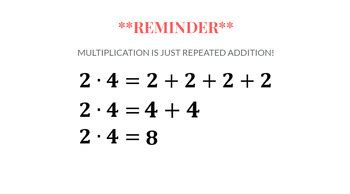 Image result for Distributive Property Expanded Form