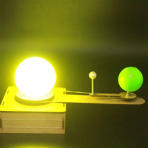 Image result for Interactive Solar Eclipse Model