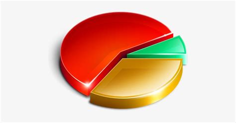 Image result for Codigo JavaScript Graficos