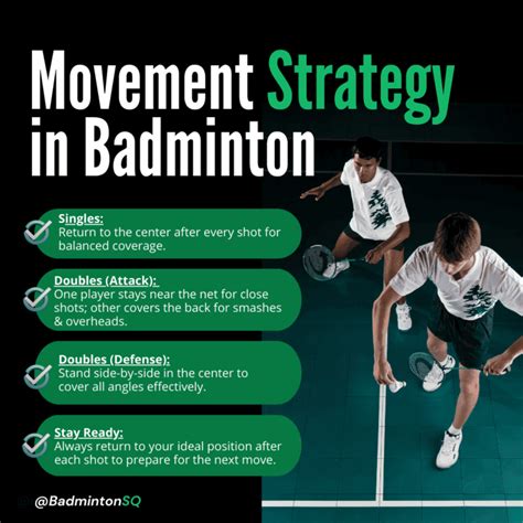 Badminton 的图像结果
