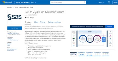 Text Analytics Software 的图像结果