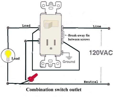 Rezultat imagine pentru Installing Combination Switch