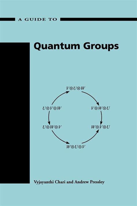 Quantum Groups 的图像结果