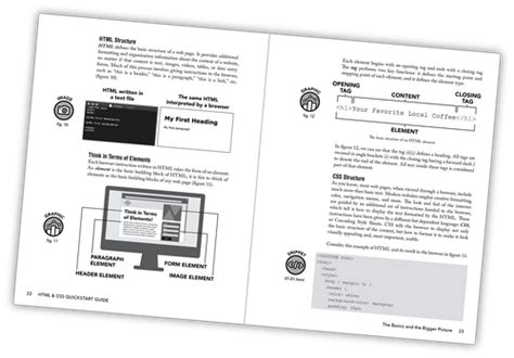 Image result for 2024 Tutorial On How to Code HTML