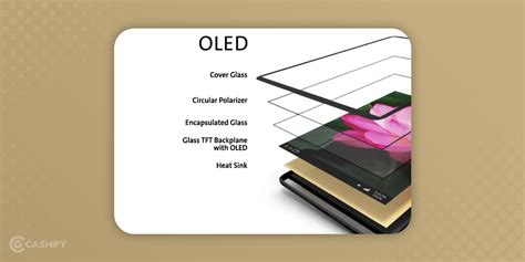 AMOLED vs OLED: Which Is Better And Why? | Cashify Blog