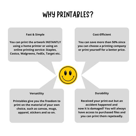 Computer Lab Poster Design 的图像结果