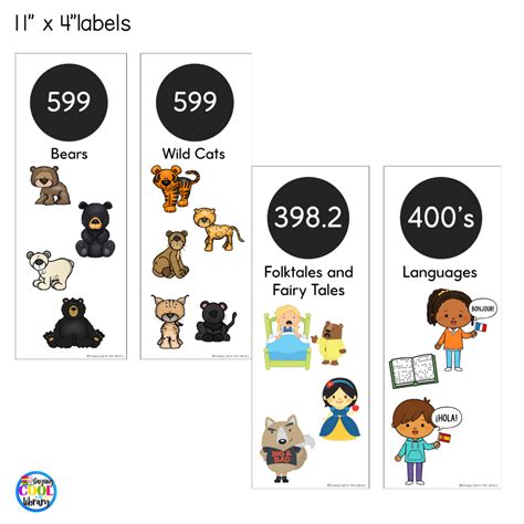 Image result for Library Shelf Labels