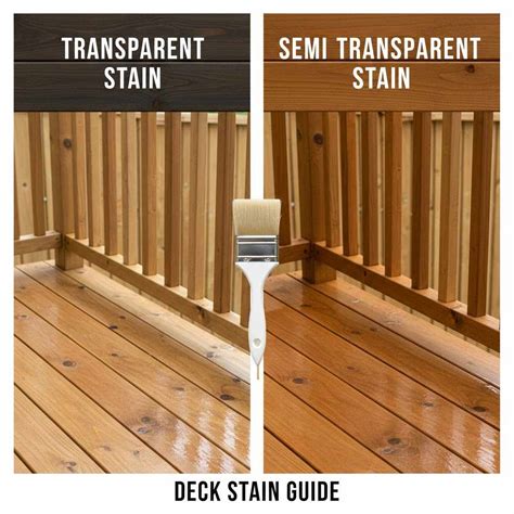 How to Apply Wood Stain: Achieve a Flawless Finish! – Woodworking Advisor
