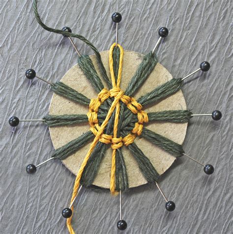 Image result for How to Use Twine Tutorial