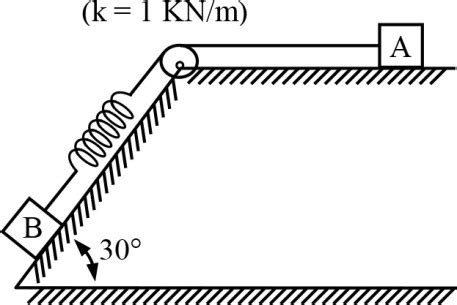 A massless string and a spring connect two blocks A and B to each other ...