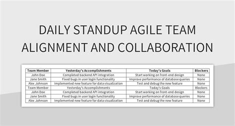 Image result for Alignment Protocol Excel