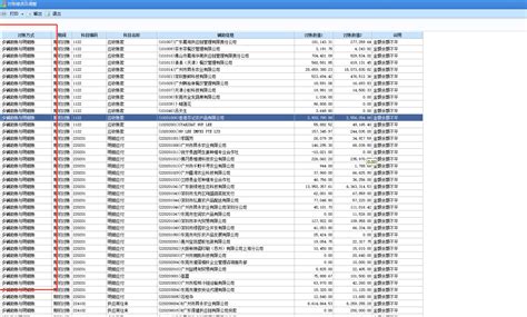 不同的开账时间，期初余额应该如何录入？ - 知乎