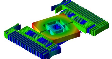 Computer Problems and Solutions MEMS 的图像结果