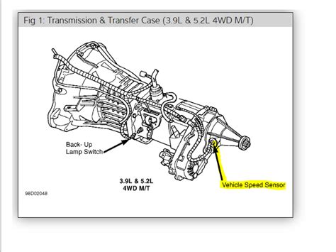 Image result for How to Test Input Speed Sensor