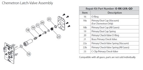Image result for Open Ground Outlet Repair Kit