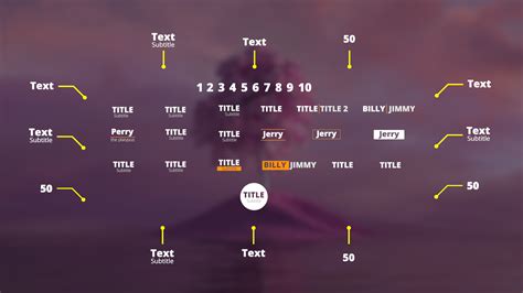 Image result for Blender Tutorial Geometry Node Text Effects
