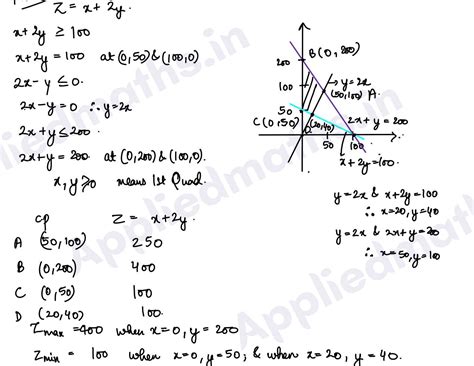 Q8. Minimize and maximize Z = x + 2y subject to the constraints x + 2y ...