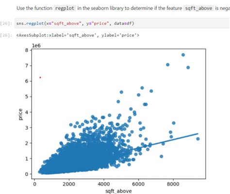 Python Data Science Projects 的图像结果