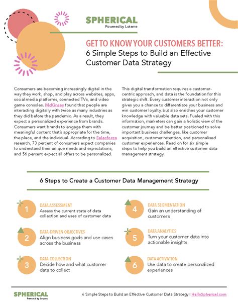 Lotame Customer Data Strategy Guide Spherical - GET TO KNOW YOUR ...