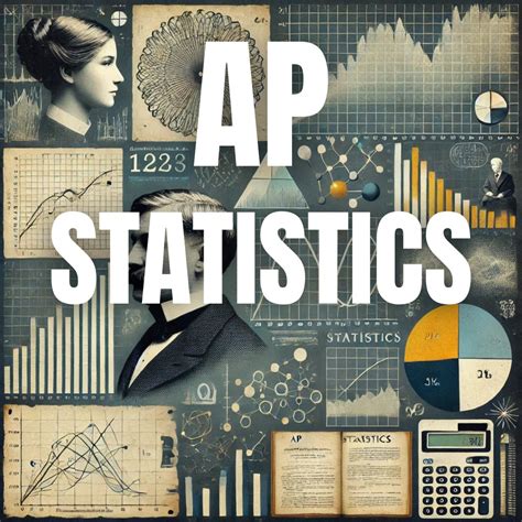 Image result for AP Statistics Review