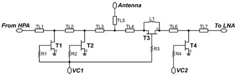 Electronics | Special Issue : Power Amplifier for Wireless Communication