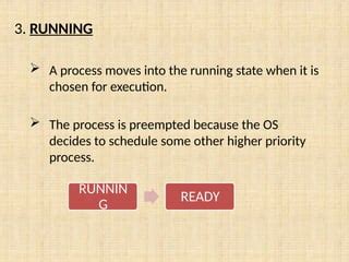 Computer Process 的图像结果