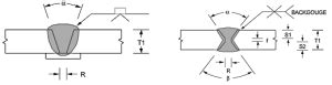 Image result for AutoCount vs SQL