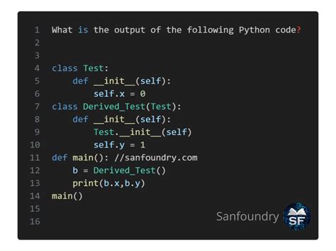 Image result for Sanfoundry Python