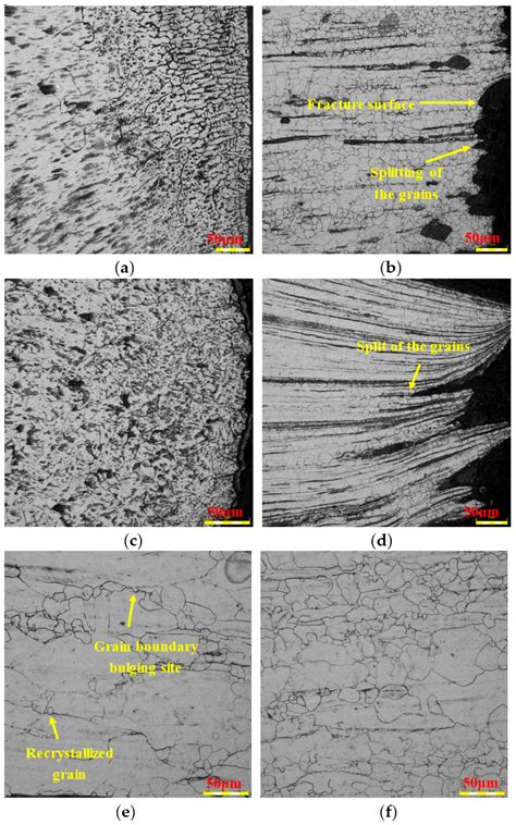 Hot Tensile and Fracture Behavior of 35CrMo Steel at Elevated ...