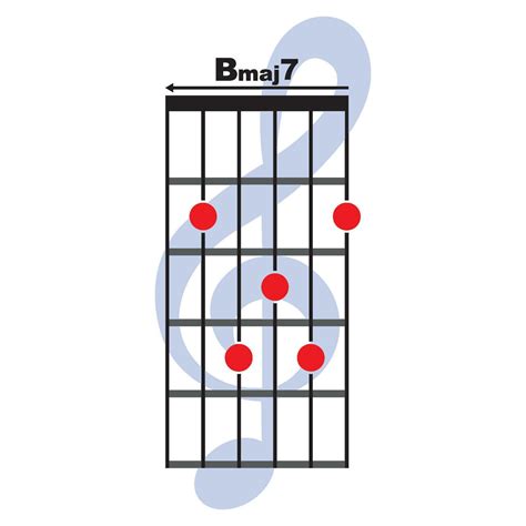B maj7 guitar chord icon 36433125 Vector Art at Vecteezy
