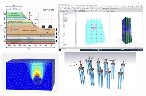 Image result for Engineer Course