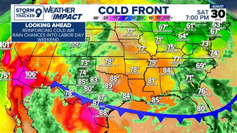 The science behind the last cold front and why the Labor Day cold front ...
