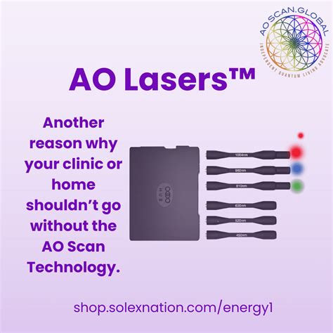 AO Lasers™: Latest AO Scan Upgrade - AO Scan Global