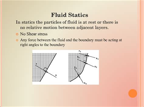 Fluid Statics Explained 的图像结果