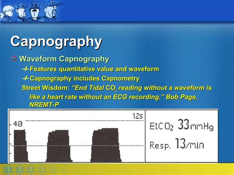 Capnography | PPT
