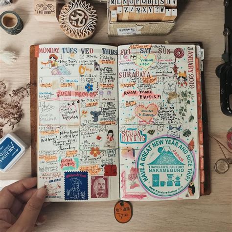 Travelers Notebook Cover Ideas at Bobby Holman blog