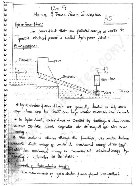 UNIT 5 RES watermark - Unit 5 - UNIT 5 HYDRO TIDAL POWER GENERATION 45 ...