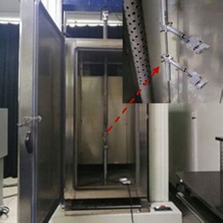 Tensile Testing Methods Axial 的图像结果