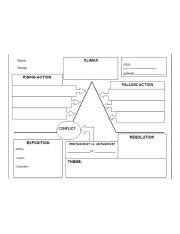 Image result for Plot Structure Worksheet