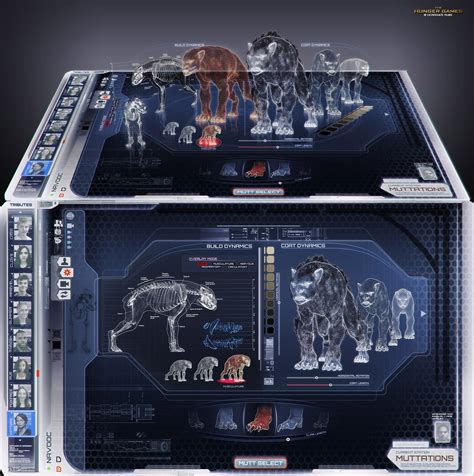 Hunger Games Predictive Programming 的图像结果