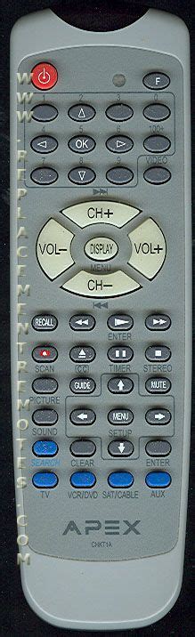 Image result for How to Program Apex Remote