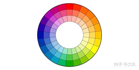 Image result for Drawing Panel Java
