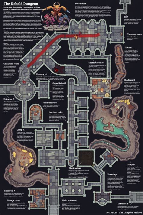 Kobold Dungeon | The Dungeon Archive | Dungeon maps, Dungeons and dragons homebrew, Dnd world map