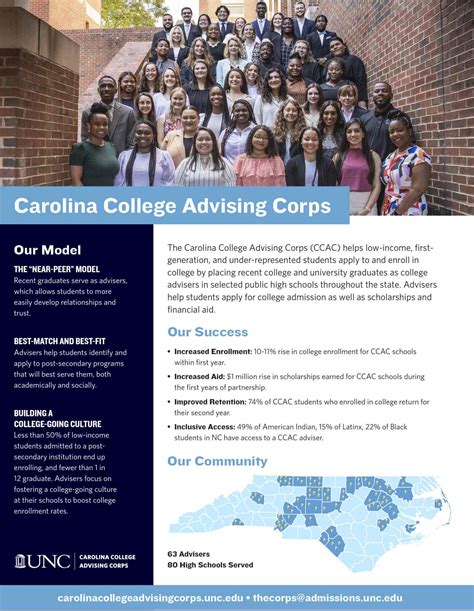 Carolina College Advising Corps – Information Session – Gates County ...