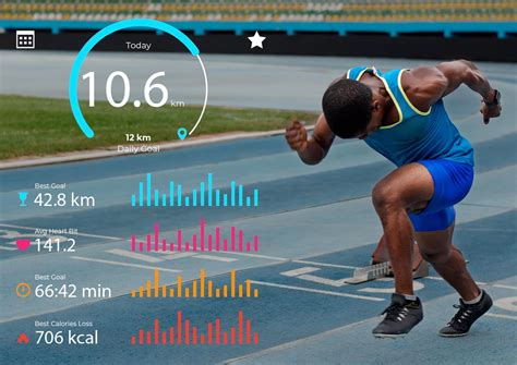 Time For A 400 Meter Run at Joel Bowman blog