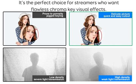 Boltove® 6FTx9FT White Professional Backdrop Rod Pocket Exact Size ...