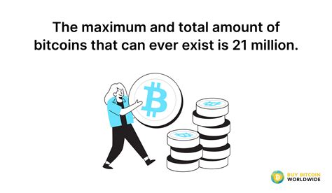 How Many Bitcoin Are There? How Much Supply Left to Mine?